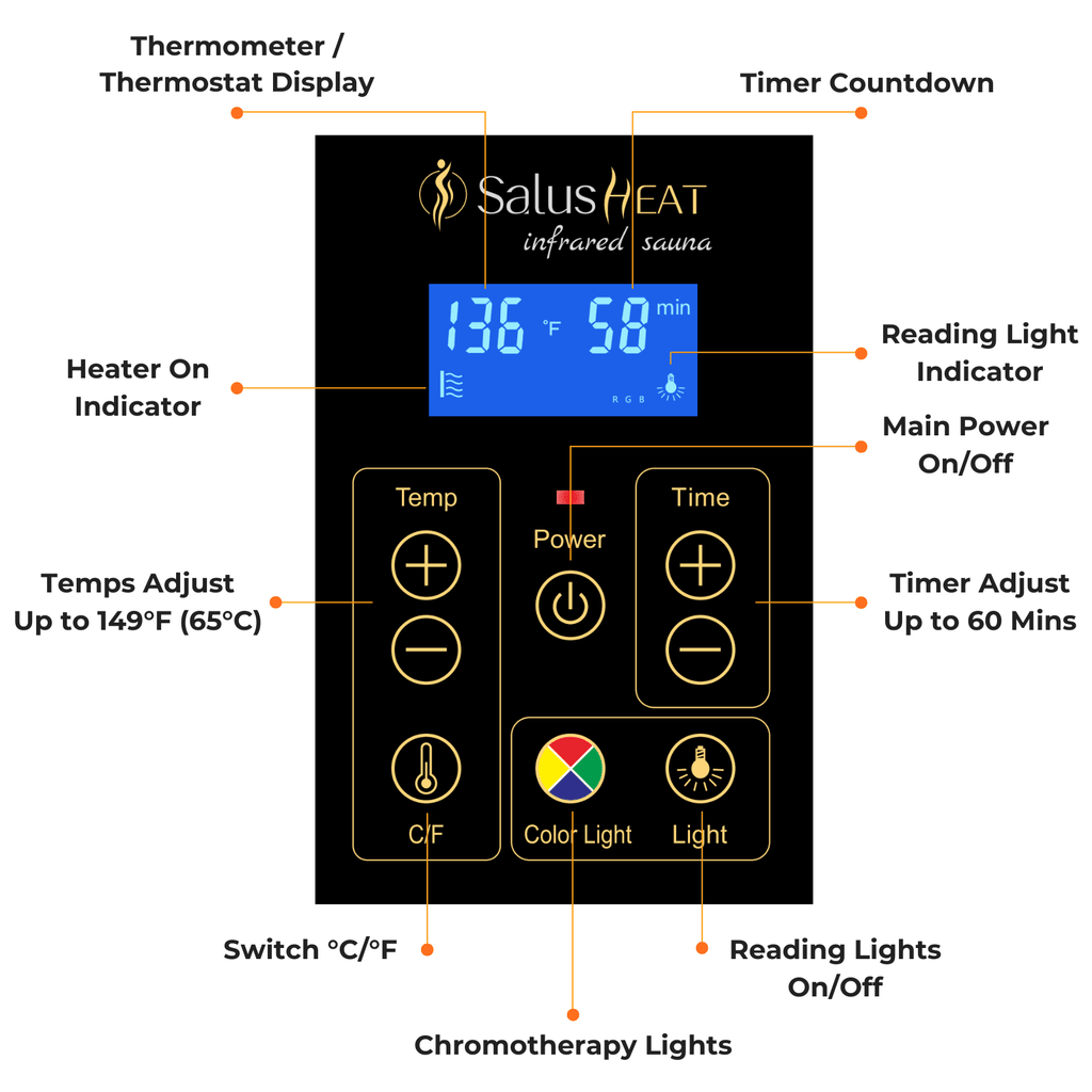 Wearwell-902VT 2 Person Outdoor Ultra-Low EMF Far Infrared Sauna in Mahogany | Value Sale